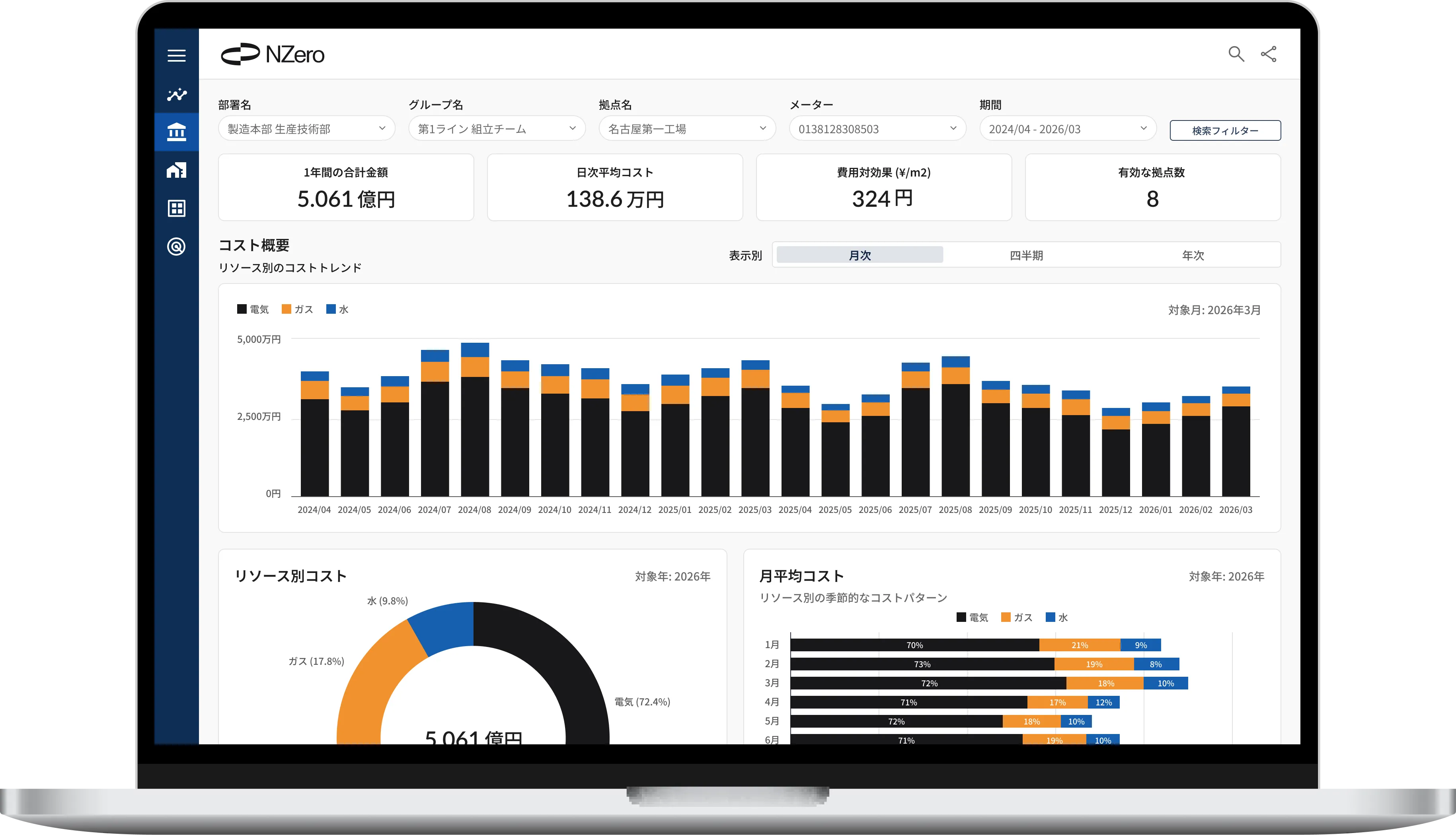 AIエネルギーマネジメントクラウド